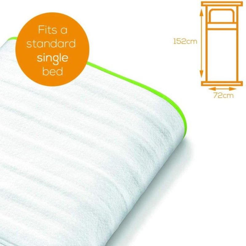 Beurer TS15 Ecologic+ heated underblanket Selectric