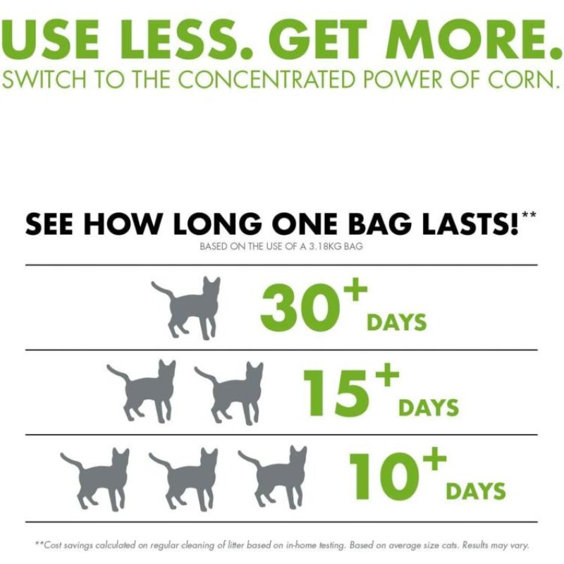 World's Best Cat Litter Clumping Formula 3.18Kg 7lb Selectric